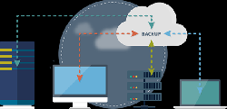 SAO LƯU DỮ LIỆU – CLOUD BACKUP: NHỮNG ĐIỀU DOANH NGHIỆP CẦN BIẾT